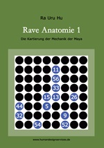 RaveAnatomie1 NL