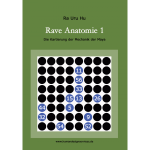 raveanatomie1_1